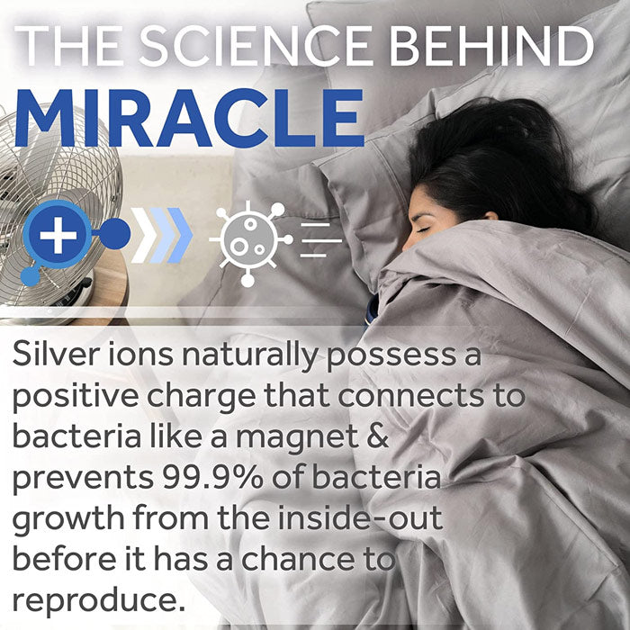 Miracle Antibacterial Sheets - Silver Infused Bed Sheets That Prevents 99.9% Of Bacteria Growth with a 500 Thread Count